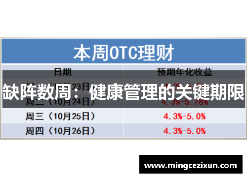 缺阵数周：健康管理的关键期限